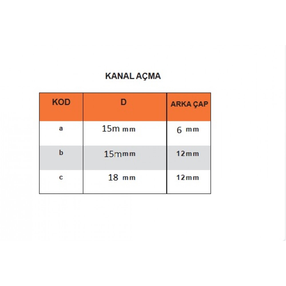 FREZE KANAL AÇMA