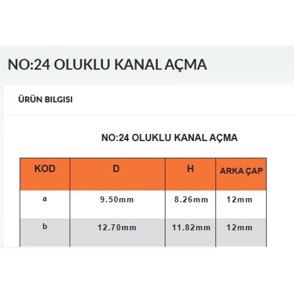 FREZE OLUKLU KANAL AÇMA NO:24
