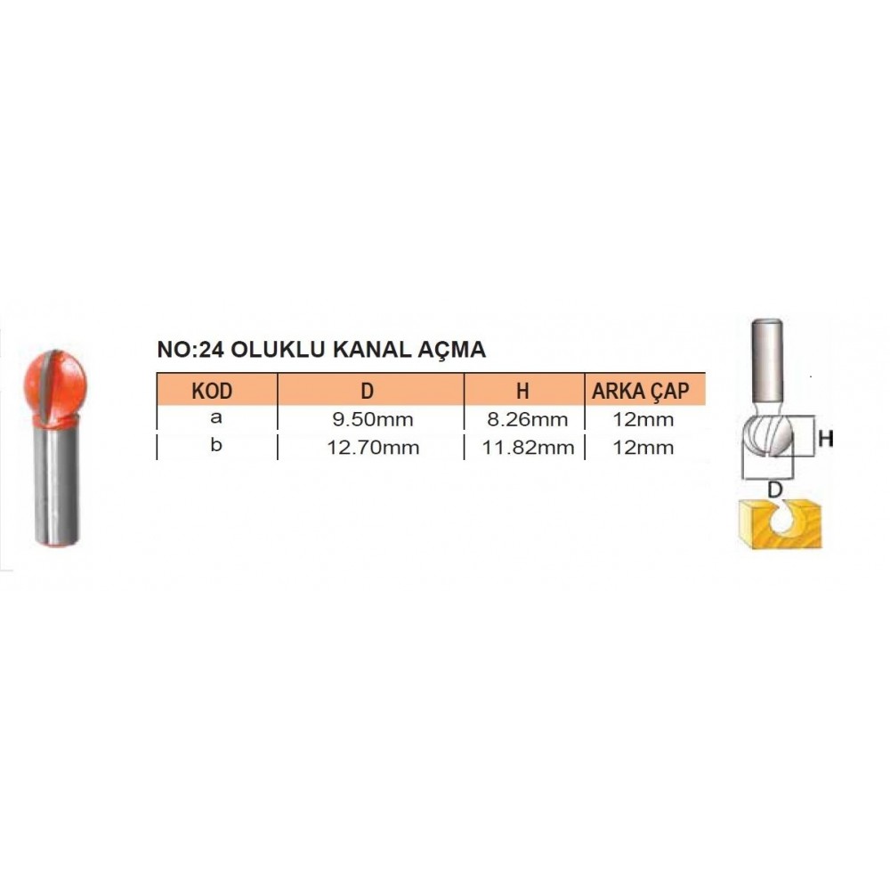 FREZE OLUKLU KANAL AÇMA NO:24