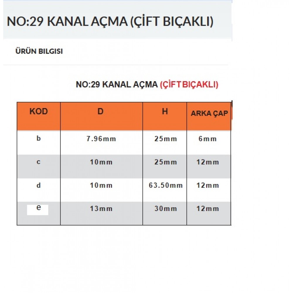 FREZE KANAL AÇMA ÇİFT BIÇAKLI NO:29