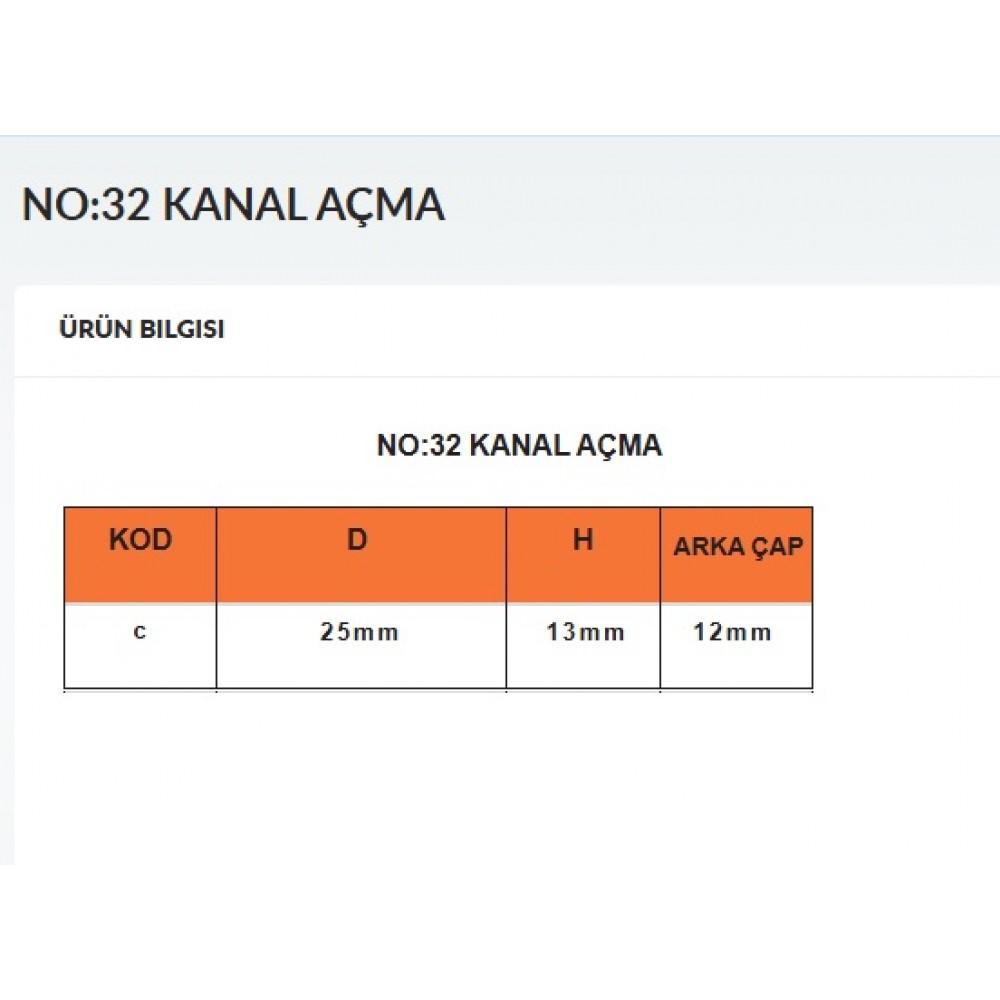 FREZE KANAL AÇMA NO:32